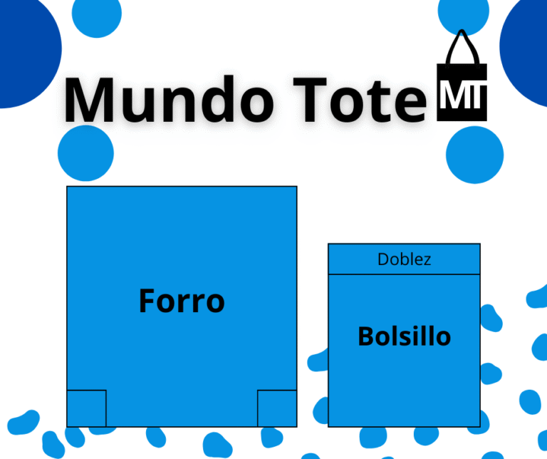 Lee más sobre el artículo TUTORIAL: Cómo hacer una Bolsa de tela con forro paso a paso